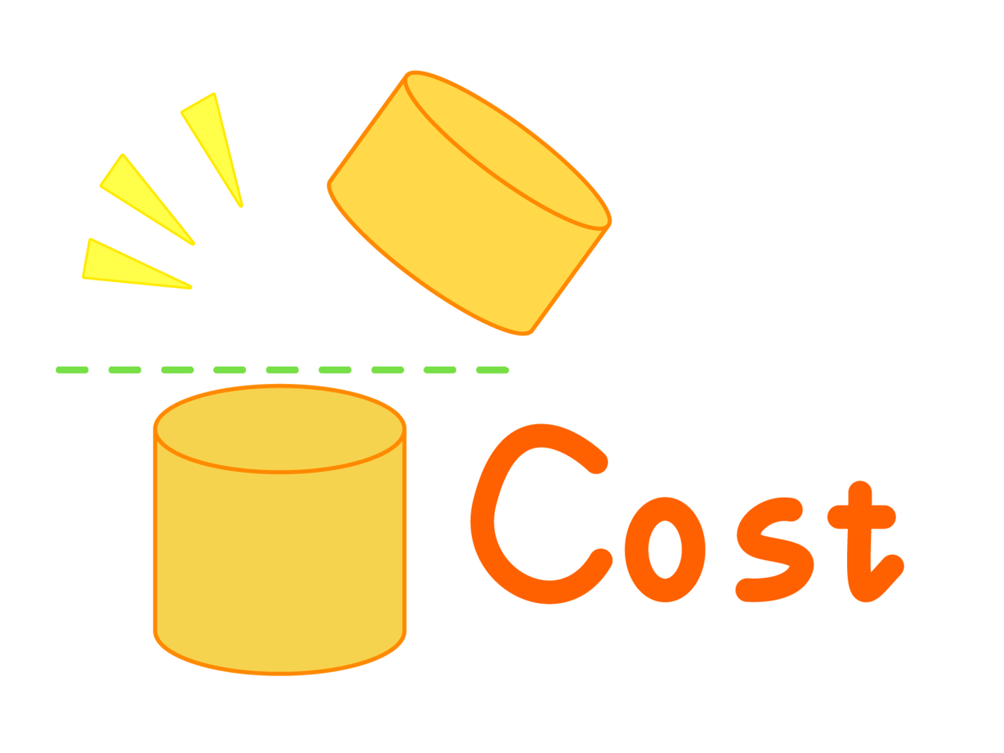 cost_cut