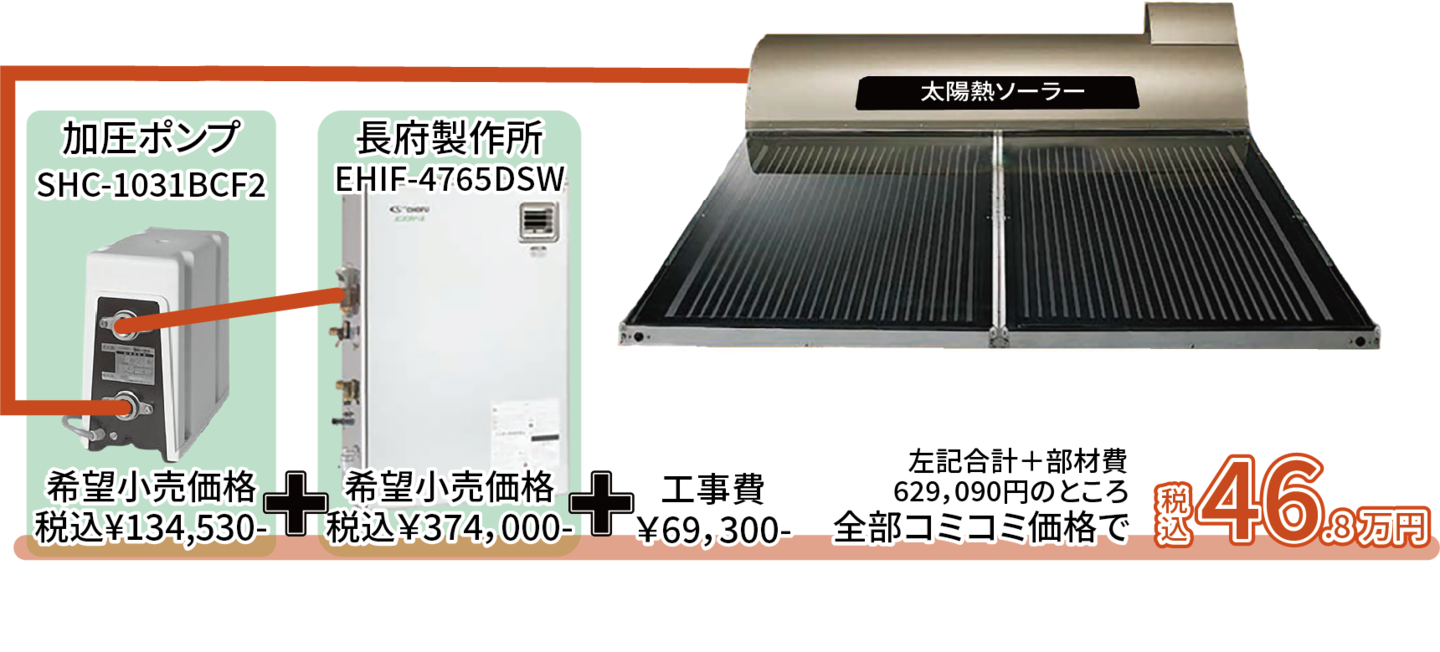 価格_PC