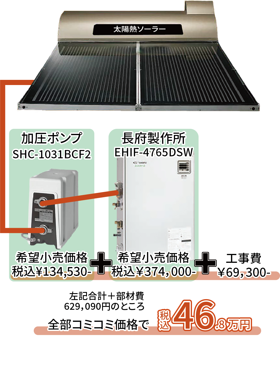 価格_スマホ