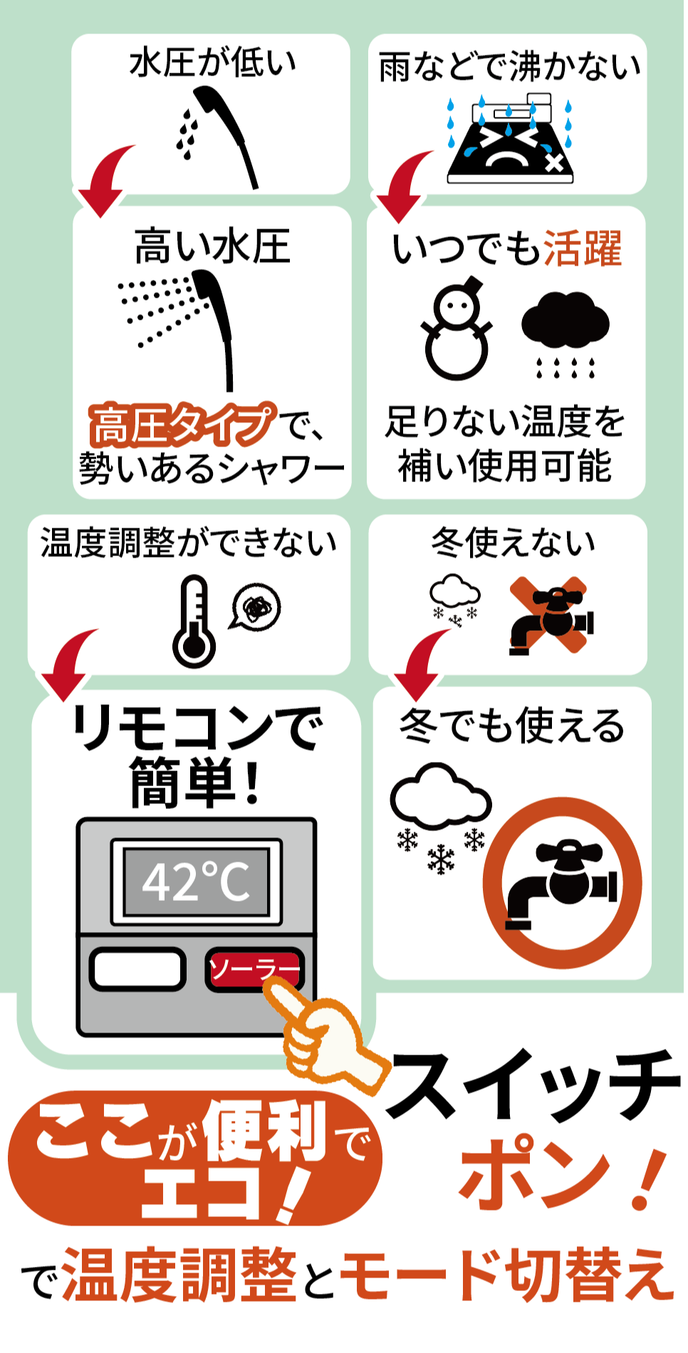 ここが便利_スマホ版
