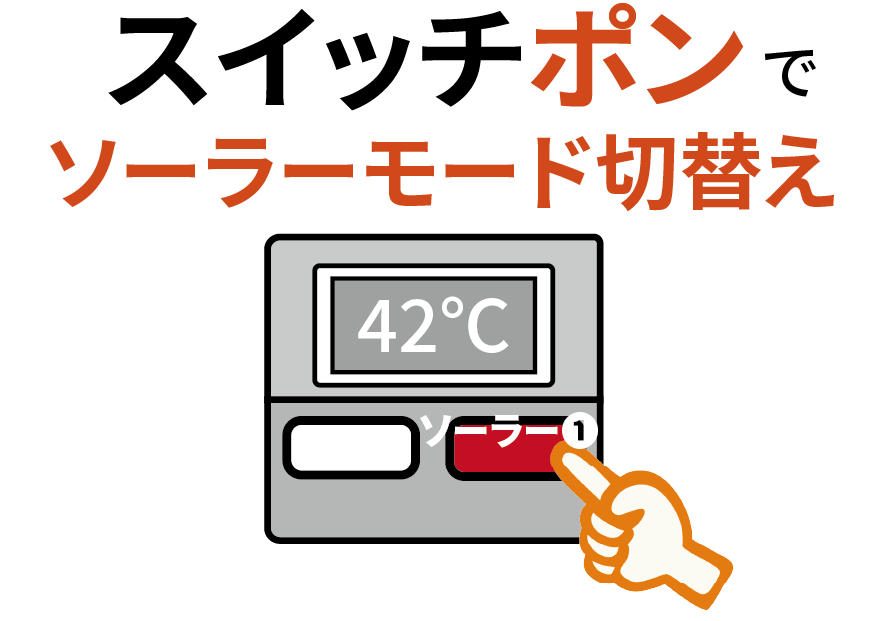 リモコン1