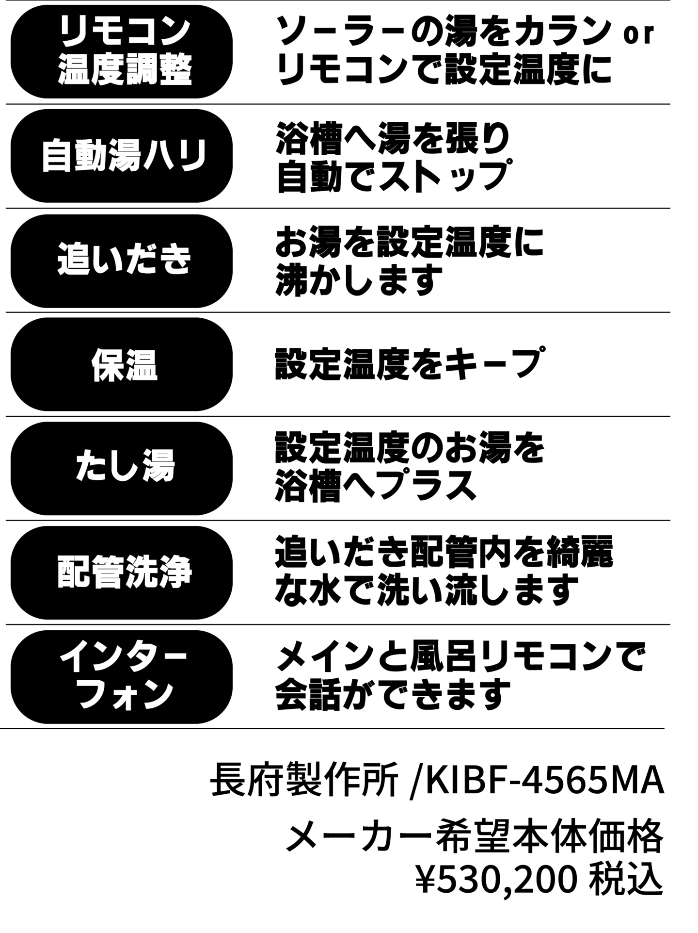 ボイラー1-2