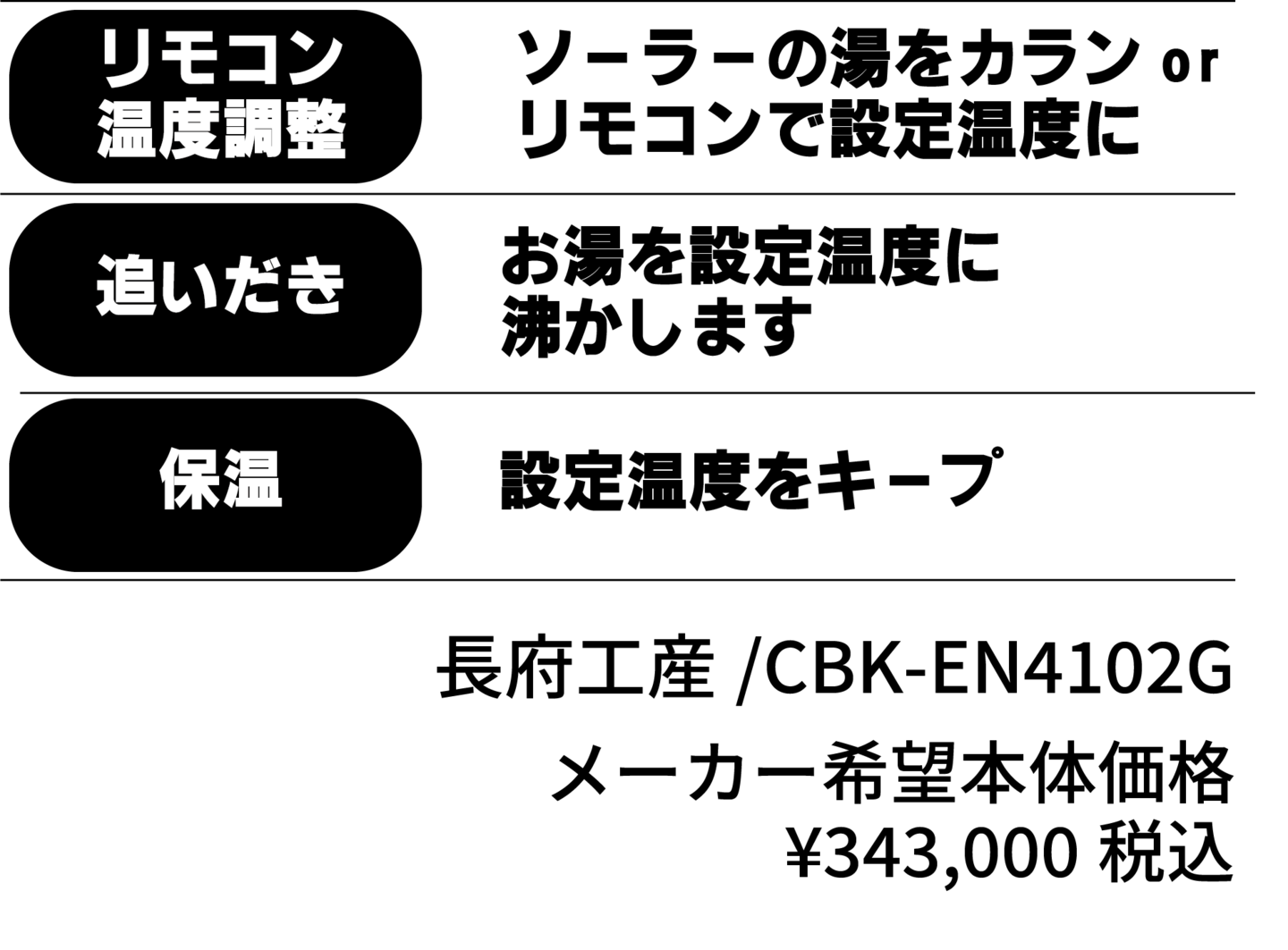 ボイラー2-2
